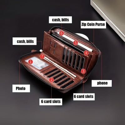 Holden RFID Zip Clutch